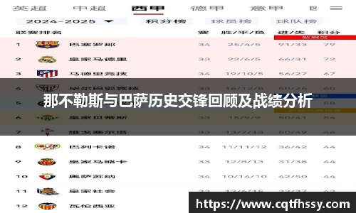 那不勒斯与巴萨历史交锋回顾及战绩分析