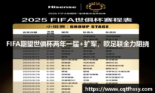 FIFA期望世俱杯两年一届+扩军，欧足联全力阻挠